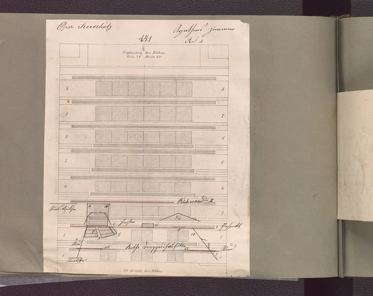 Der Freischütz, Freyschütze