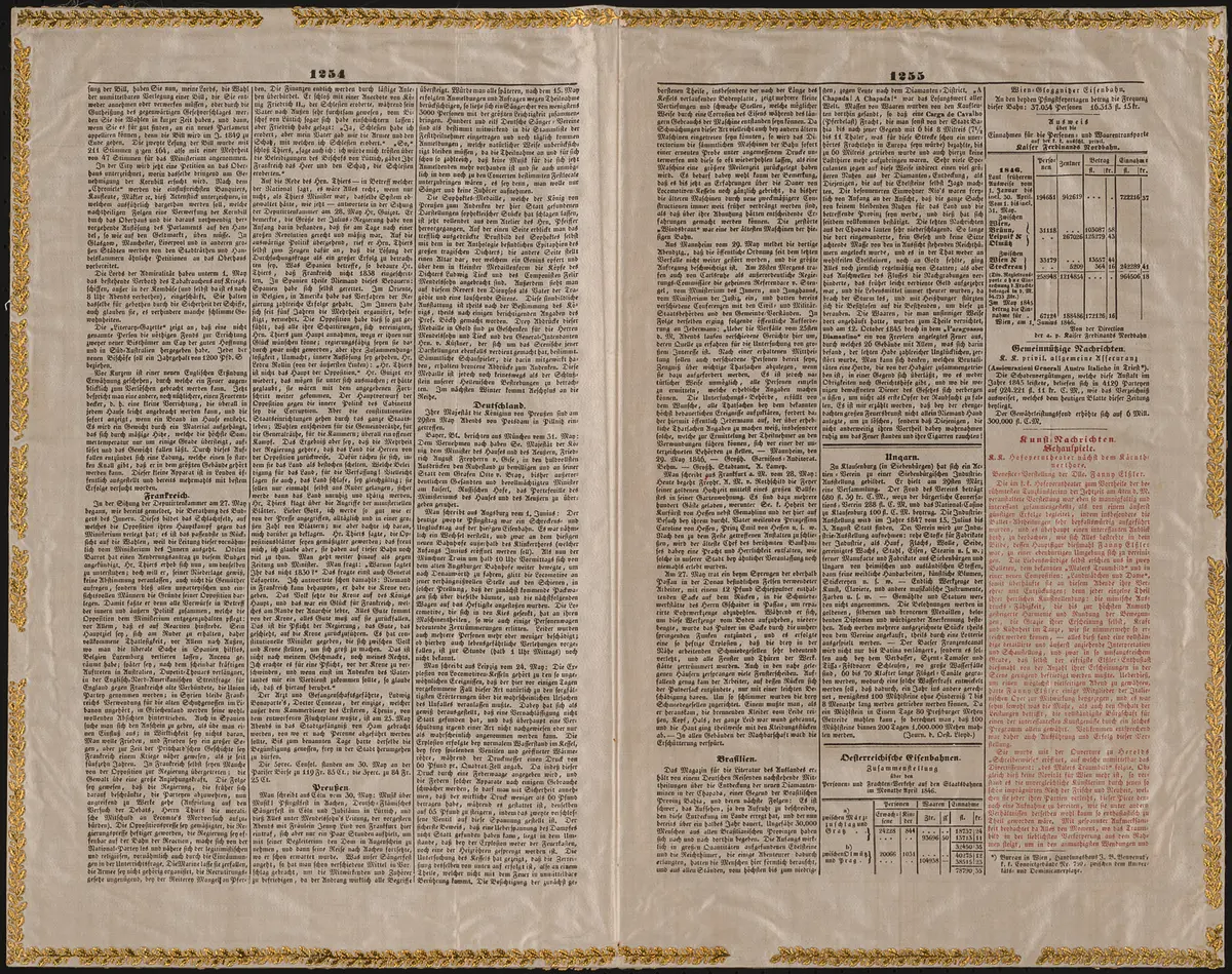 Fanny Elßler, Name der Zeitschrift: Wiener Zeitung, Verweis auf Stücktitel: Malers Traumbild, Verweis auf Stücktitel: Landmädchen und Dame