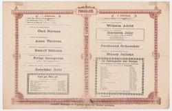 Budapester Orpheum-Gesellschaft, Ende gut, Alles gut, Die Klabriaparthie beim Heurigen