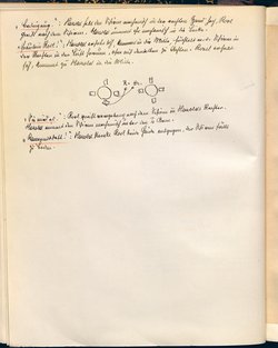 Die Jakobsleiter