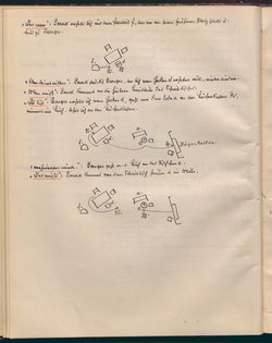 Das schwache Geschlecht