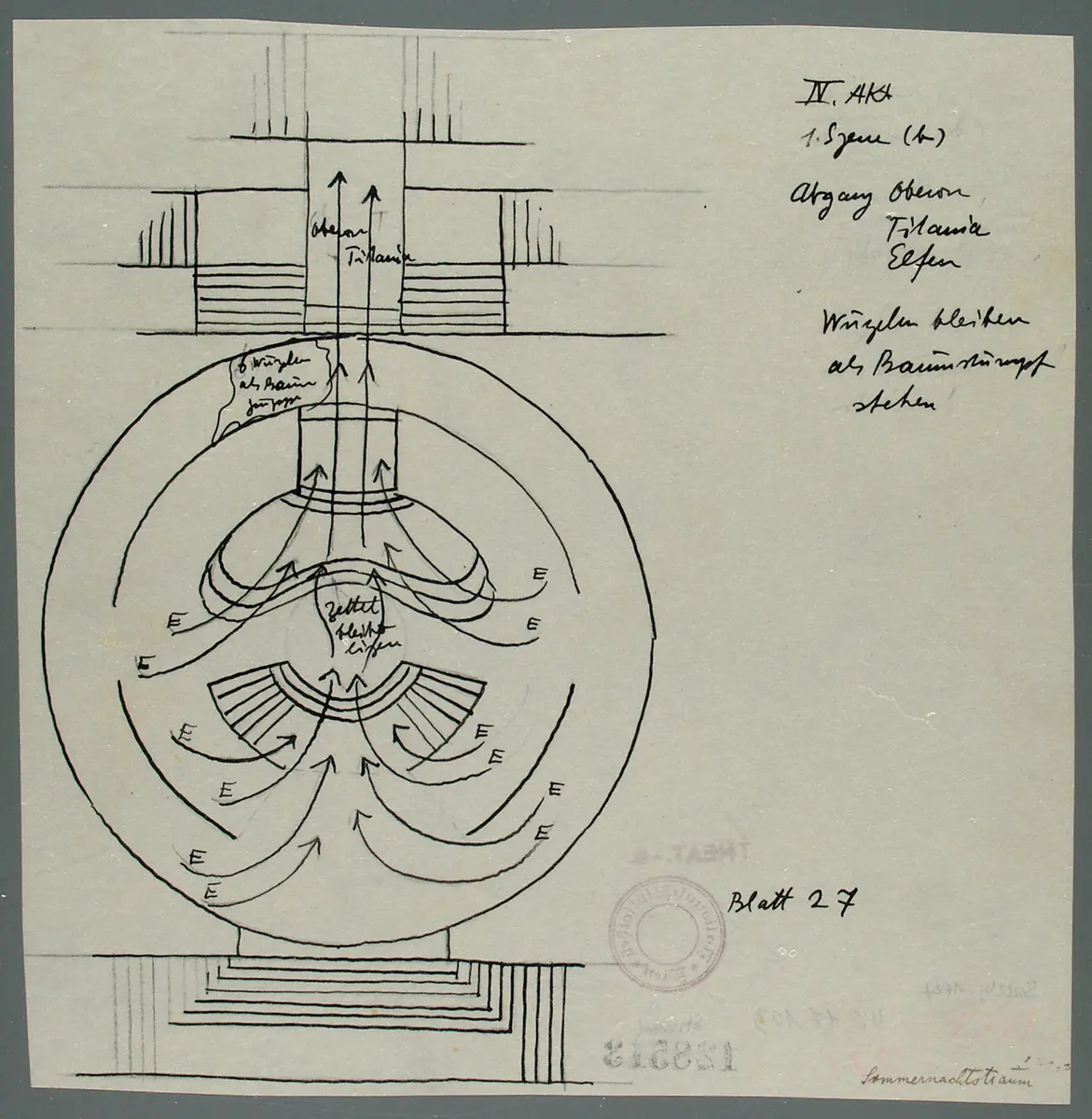 Ein Sommernachtstraum
