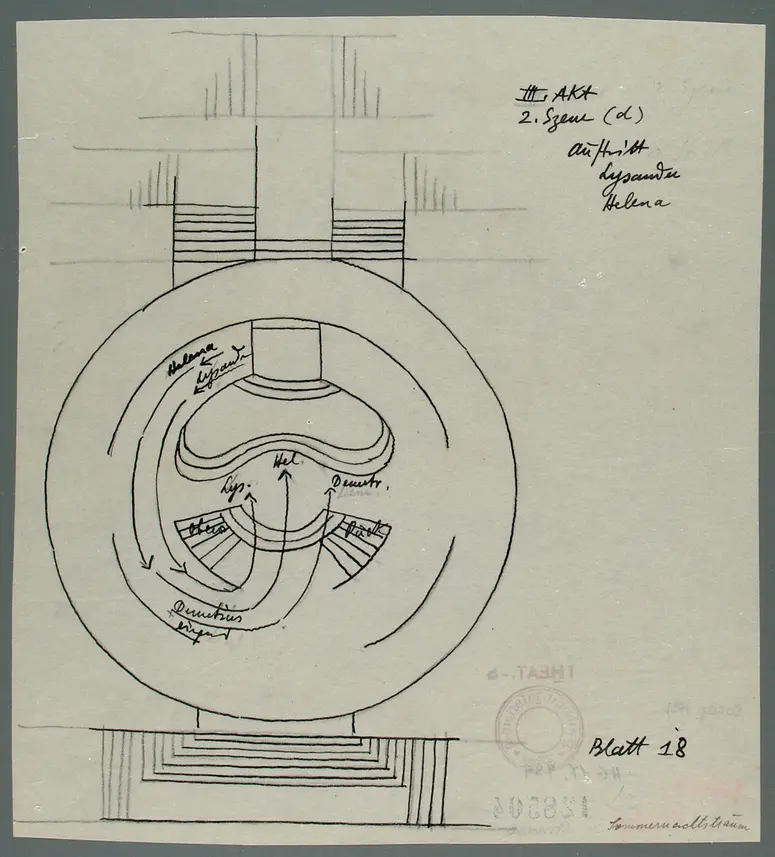 ein Sommernachtstraum