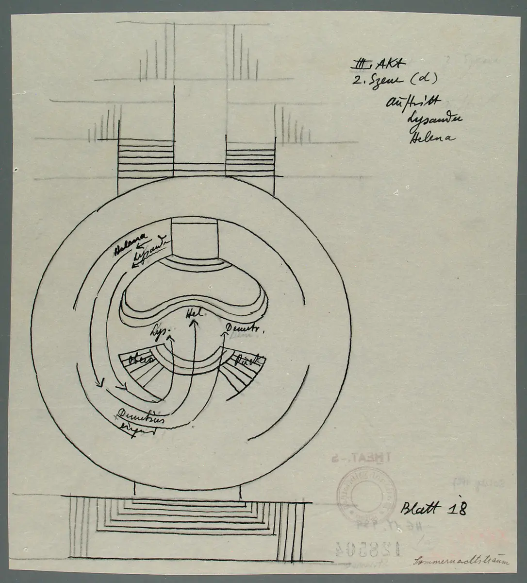ein Sommernachtstraum