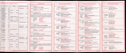 Salzburger Festspiele 1970, Verweis auf Stücktitel: Fidelio, Verweis auf Stücktitel: Rappresentatione di anima e di corpo, Verweis auf Stücktitel: Bastien und Bastienne, Verweis auf Stücktitel: Cosi fan tutte, Verweis auf Stücktitel: Don Giovanni, Verweis auf Stücktitel: Die Entführung aus dem Serail, Verweis auf Stücktitel: Figaros Hochzeit, Verweis auf Stücktitel: Die Zauberflöte, Verweis auf Stücktitel: La serva padrona, Verweis auf Stücktitel: Othello, Verweis auf Stücktitel: Jedermann, Verweis auf Stücktitel: Warten auf Gordot, Verweis auf Stücktitel: Figaro lässt sich scheiden, Verweis auf Stücktitel: Zum großen Wurstel, Verweis auf Stücktitel: Hamlet