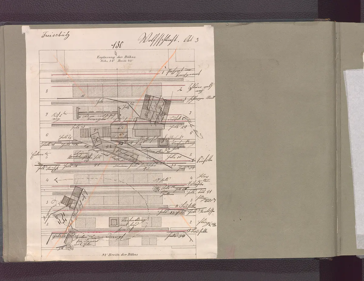 Der Freischütz, Freyschütze
