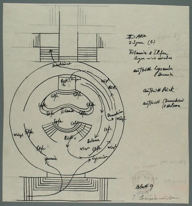 Ein Sommernachtstraum