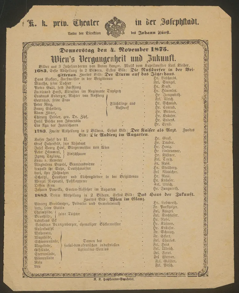 Wien's Vergangenheit und Zukunft, Wiens Vergangenheit und Zukunft von 1683, 1783 und 1883