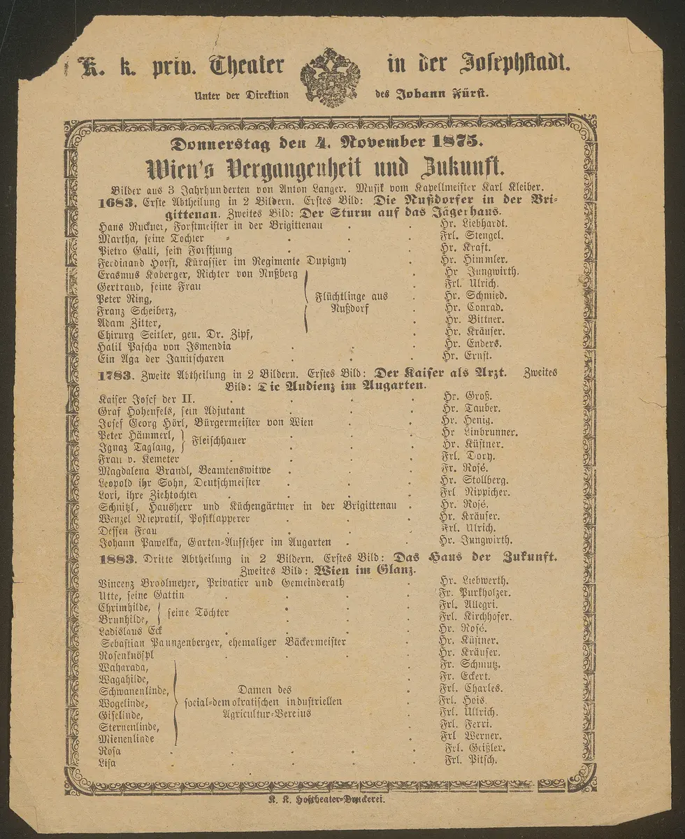 Wien's Vergangenheit und Zukunft, Wiens Vergangenheit und Zukunft von 1683, 1783 und 1883