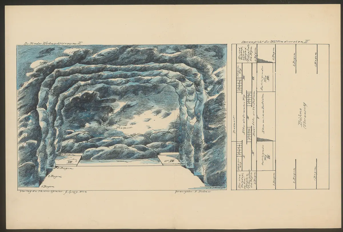 Der Kinder Weihnachtstraum