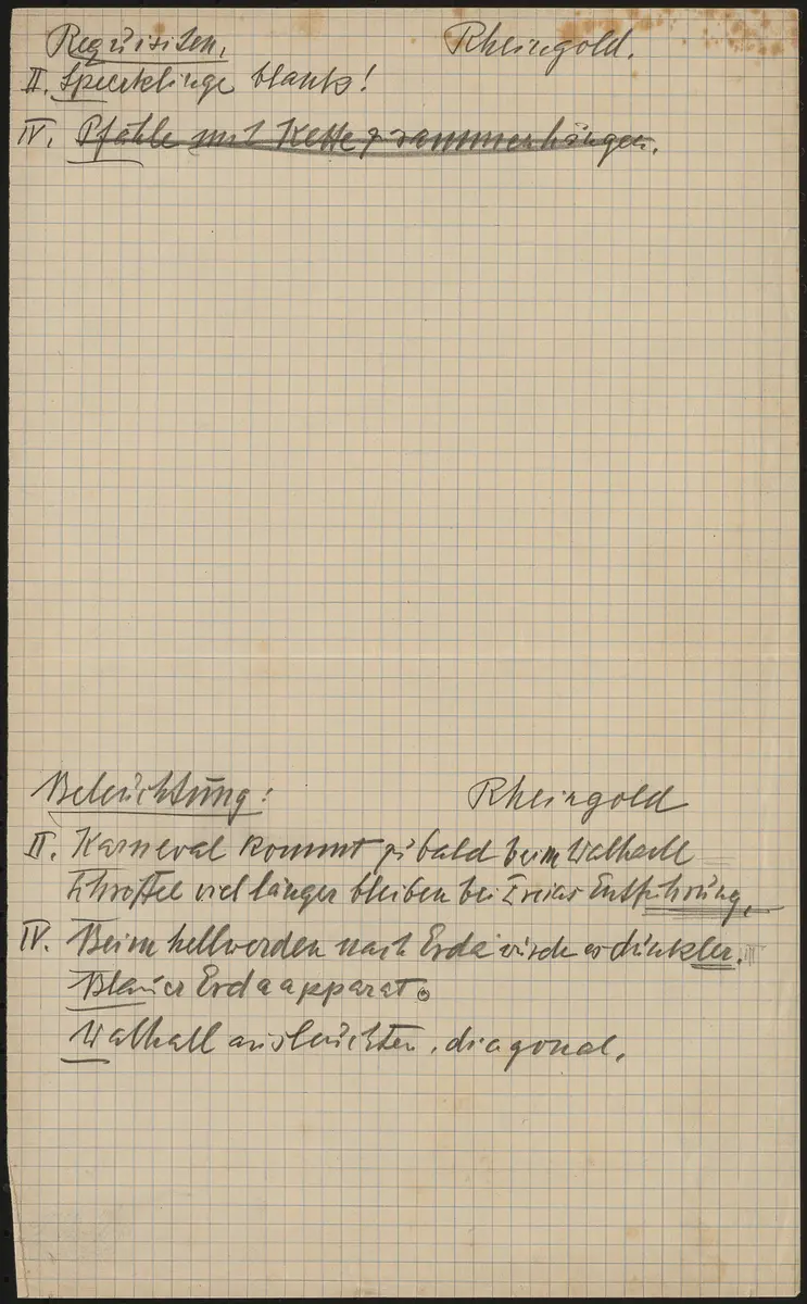 Das Rheingold, Der Ring des Nibelungen