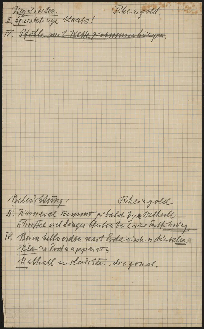 Das Rheingold, Der Ring des Nibelungen