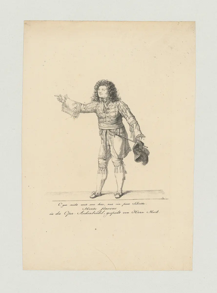 Alois Muck, Name der Zeitschrift: Münchner Theater-Journal, Verweis auf Stücktitel: Aschenbrödel