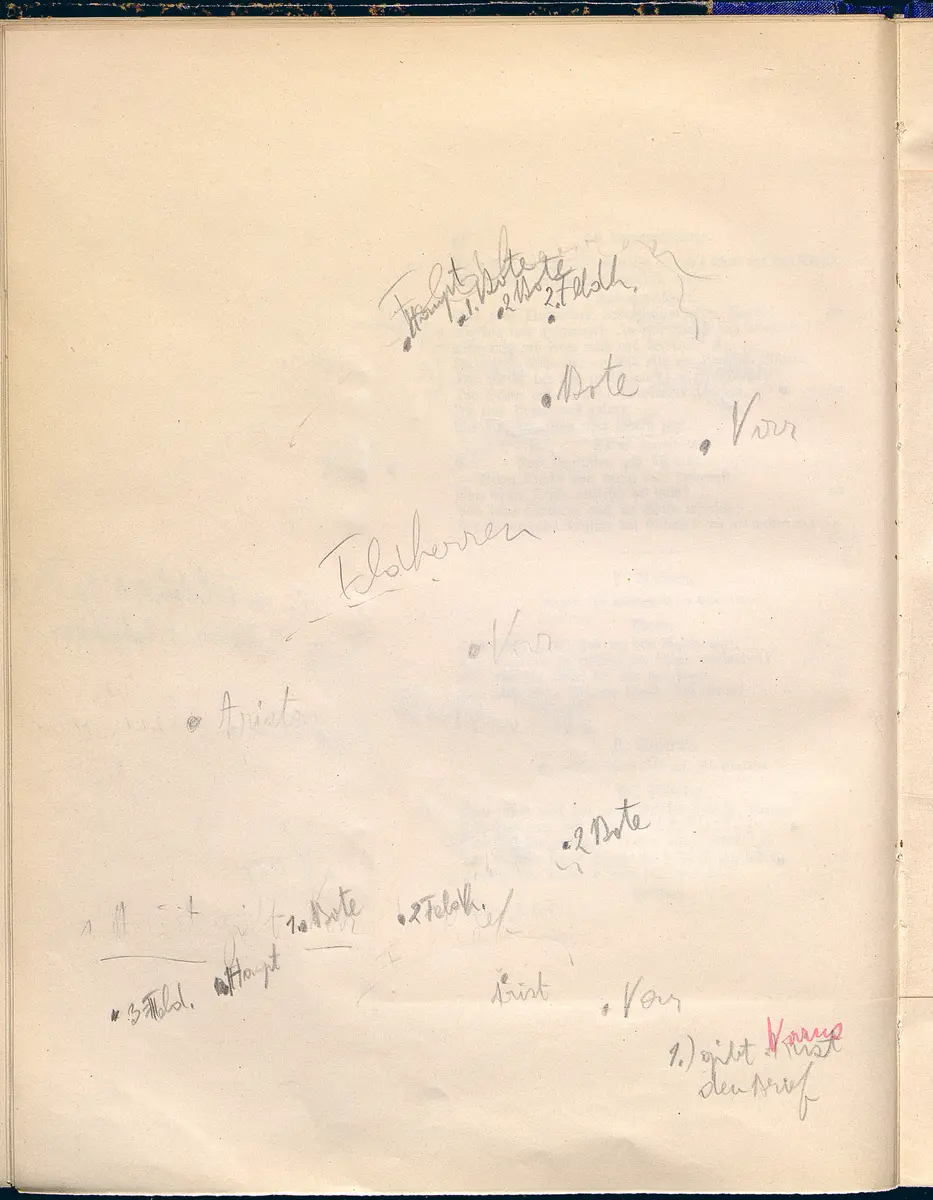 Die Hermannsschlacht