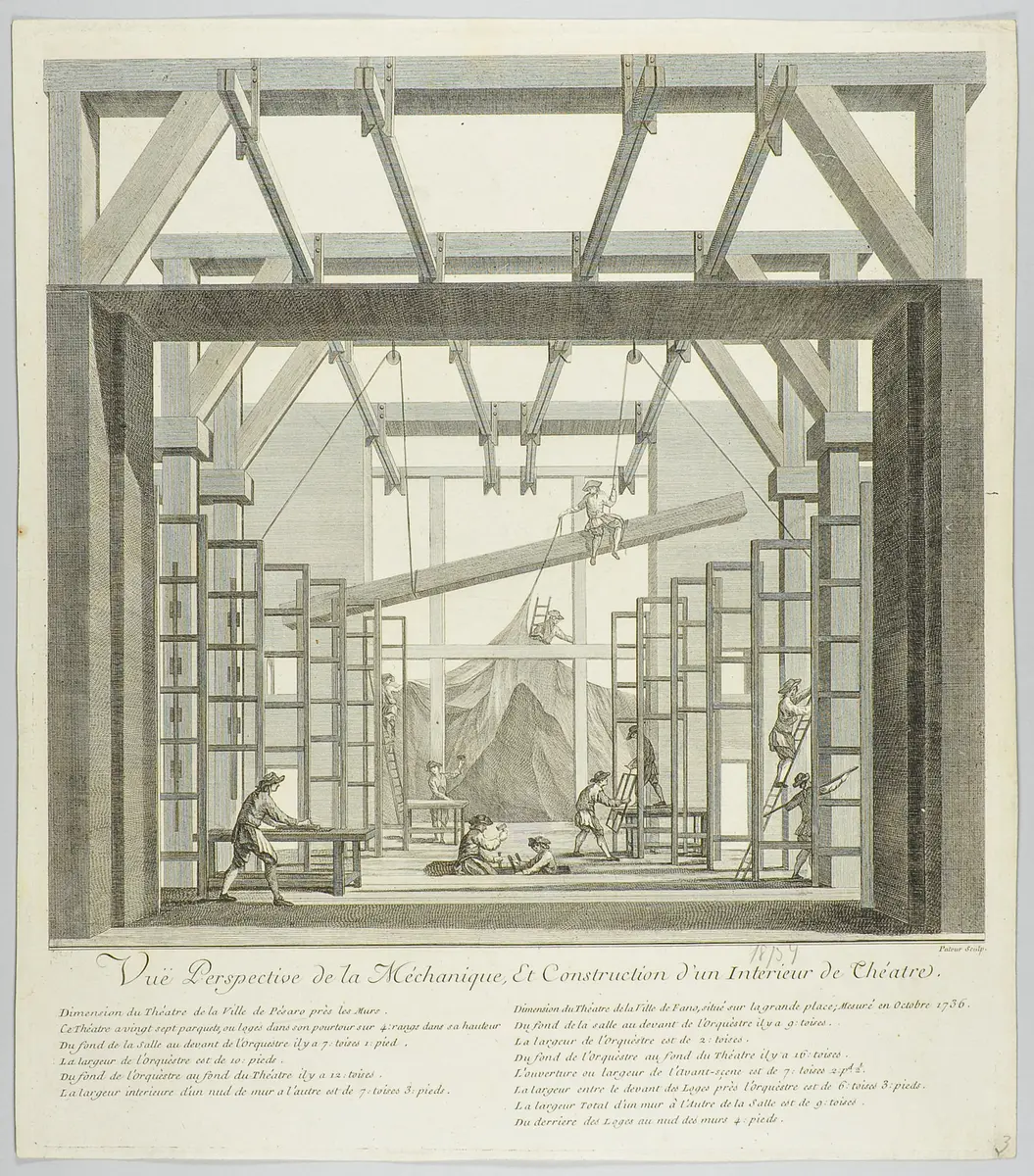 Theaterarchitekur (allgemein), Bühnentechnik, Titel in Vorlageform: Vue Perspective de la Mécanique, et Construction d’un Intérieur de théatre, Alternativtitel: Fano, Theater, Alternativtitel: Pesaro, Theater