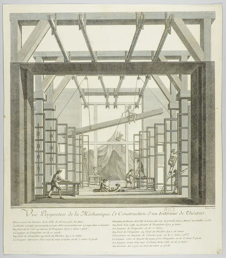 Theaterarchitekur (allgemein), Bühnentechnik, Titel in Vorlageform: Vue Perspective de la Mécanique, et Construction d’un Intérieur de théatre, Alternativtitel: Fano, Theater, Alternativtitel: Pesaro, Theater
