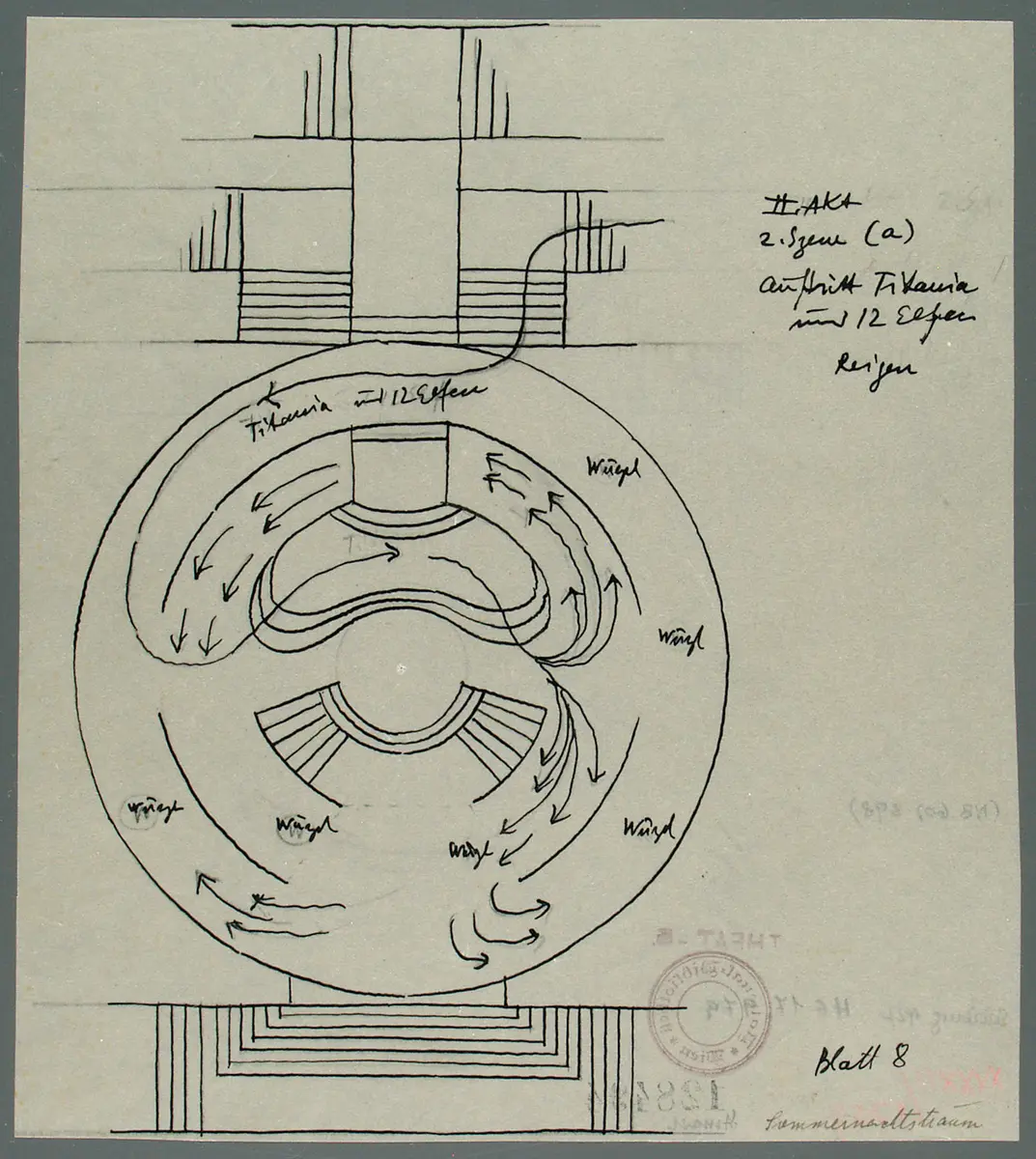 Ein Sommernachtstraum