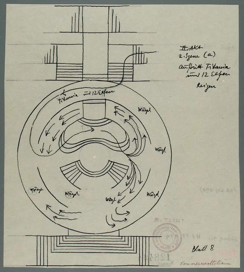 Ein Sommernachtstraum