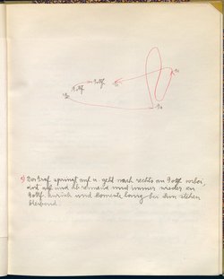 Schirin und Gertraude
