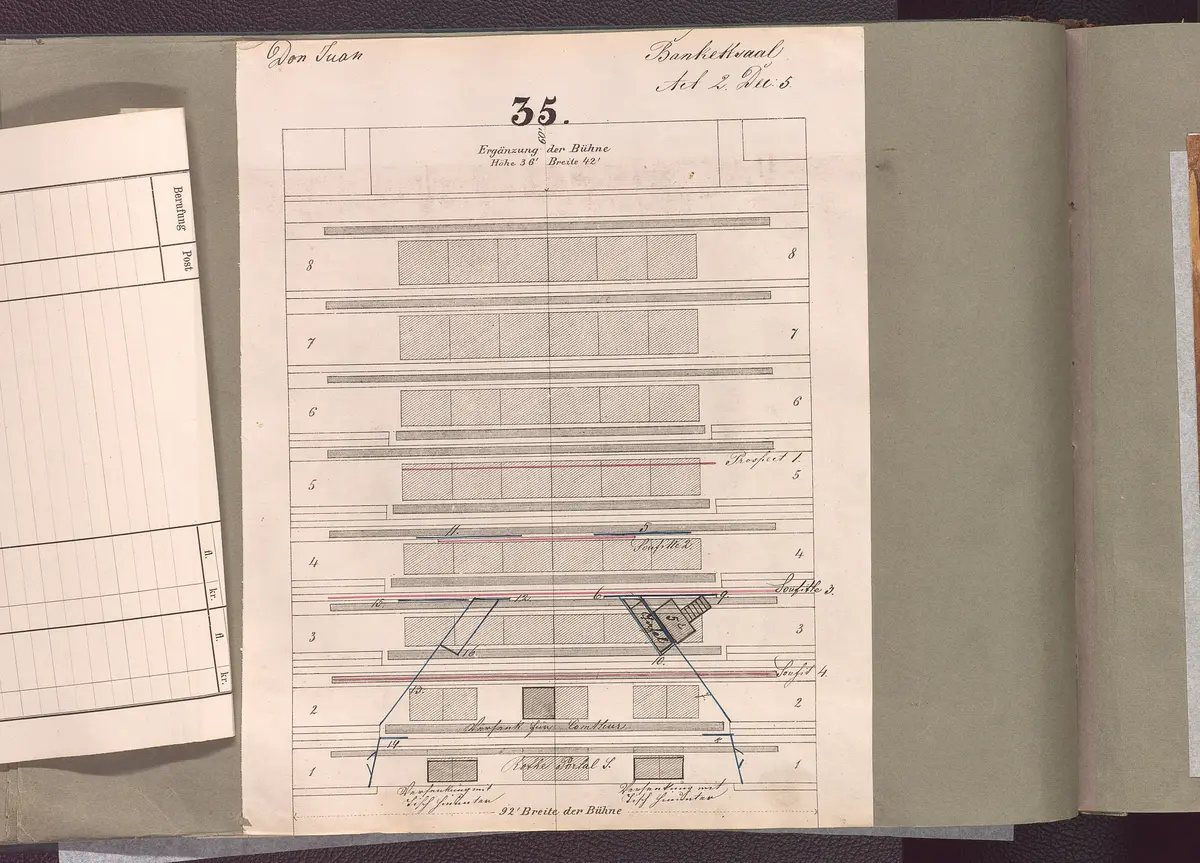 Don Giovanni, Originaltitel: Il dissoluto punito, ossia Il Don Giovanni, Alternativtitel: Der bestrafte Wüstling, oder Don Giovanni