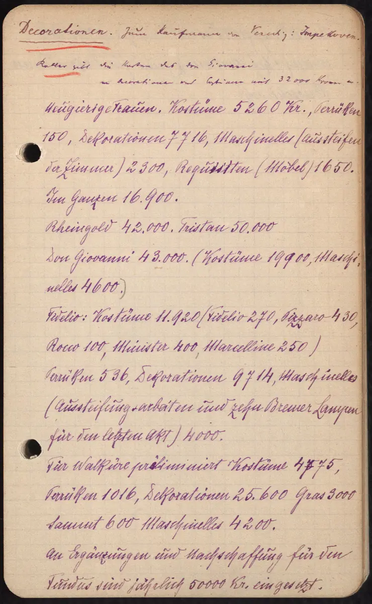 Aufzeichnung