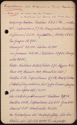Aufzeichnung