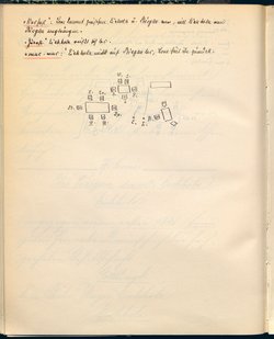Stein unter Steinen. Schauspiel in vier Akten