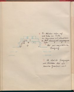 Lysanders Mädchen