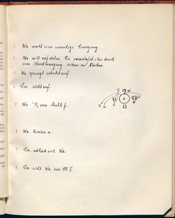 Dorothy's Rettung