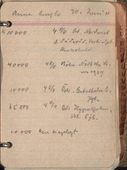 Aufzeichnung