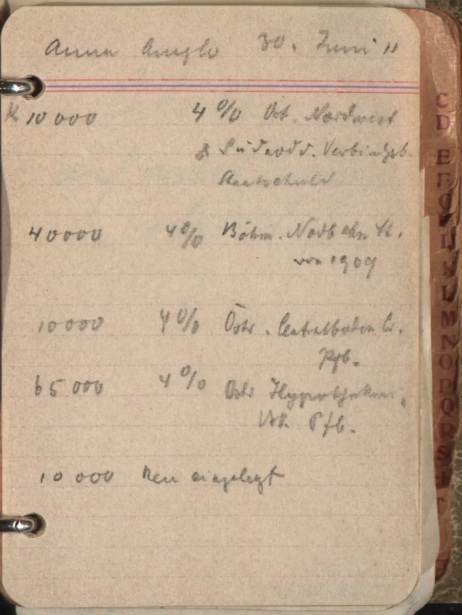 Aufzeichnung