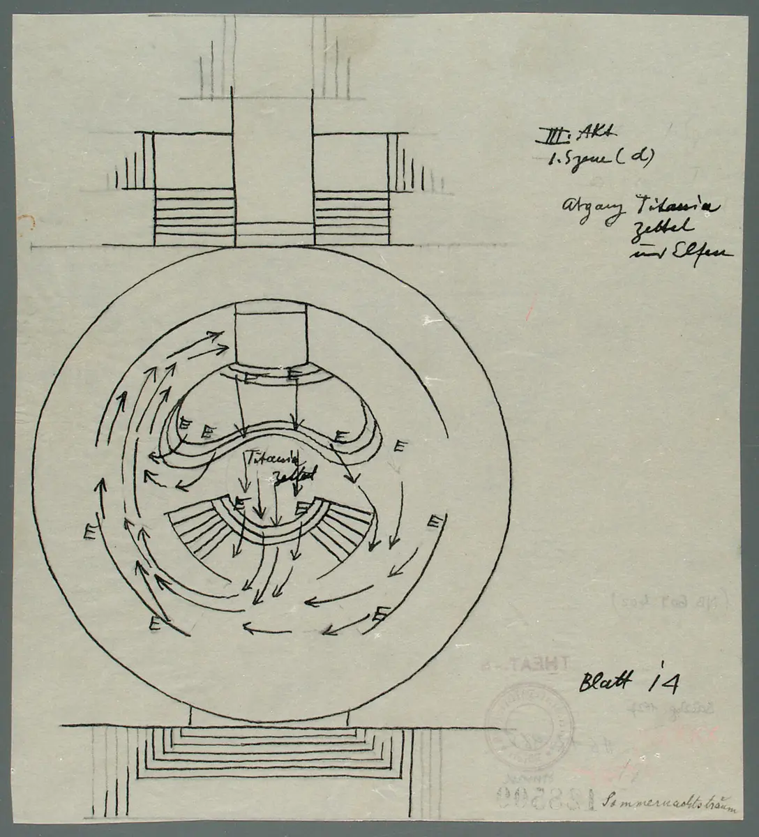 Ein Sommernachtstraum