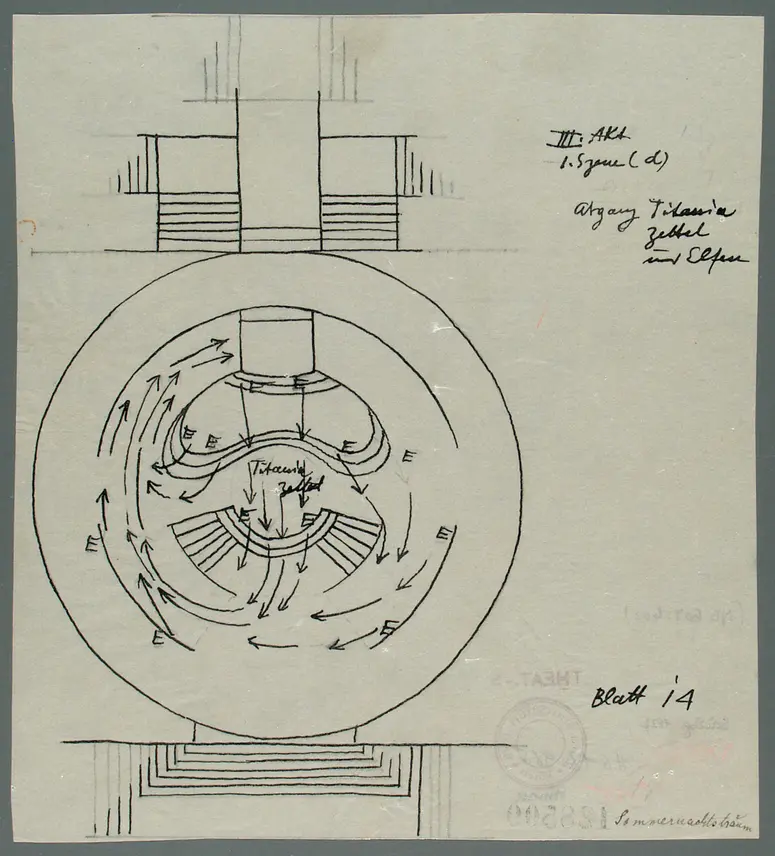 Ein Sommernachtstraum