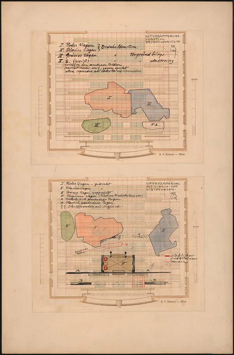 Die Götterdämmerung, Der Ring des Nibelungen