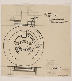 Ein Sommernachtstraum