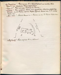 Die drei Reiherfedern
