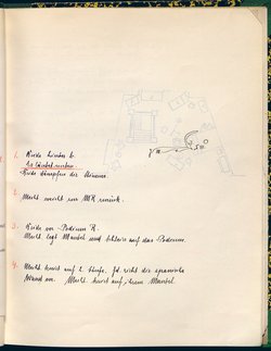 Die drei Grazien
