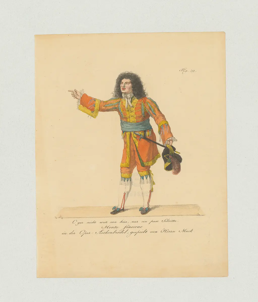 Alois Muck, Name der Zeitschrift: Münchner Theater-Journal, Verweis auf Stücktitel: Aschenbrödel