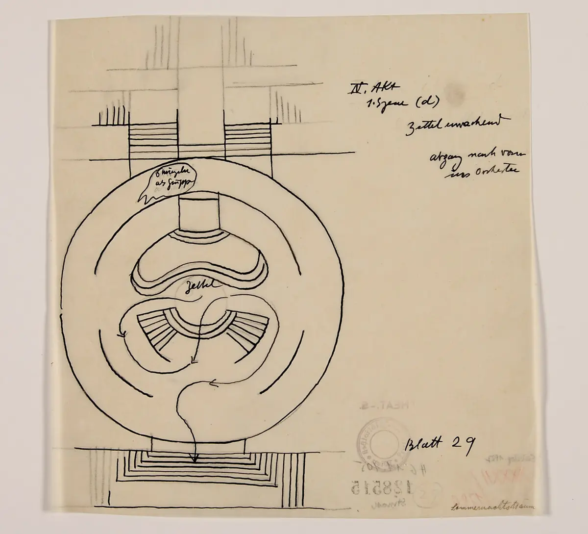 Ein Sommernachtstraum