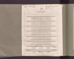 Der Freischütz, Freyschütze