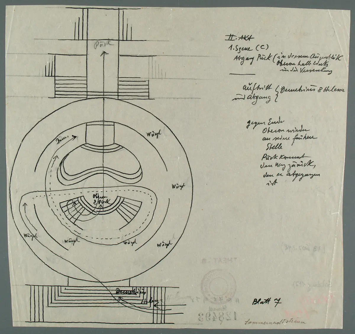 Ein Sommernachtstraum