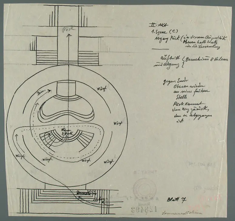 Ein Sommernachtstraum