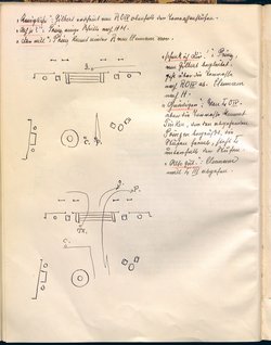 Klein Dorrit. Lustspiel in drei Akten