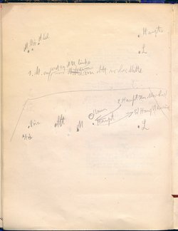 Die Hermannsschlacht