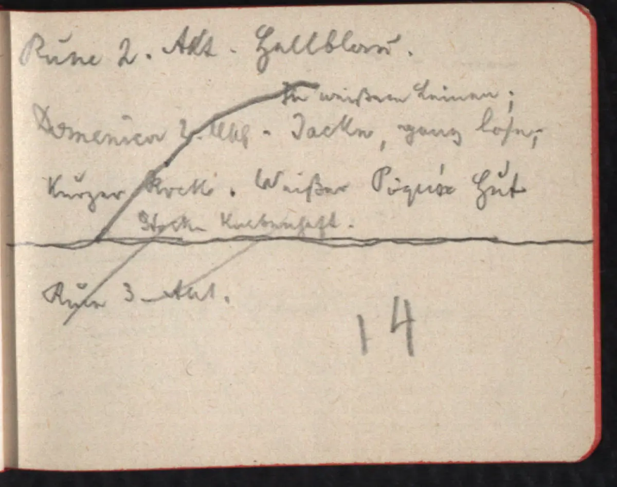 Aufzeichnung