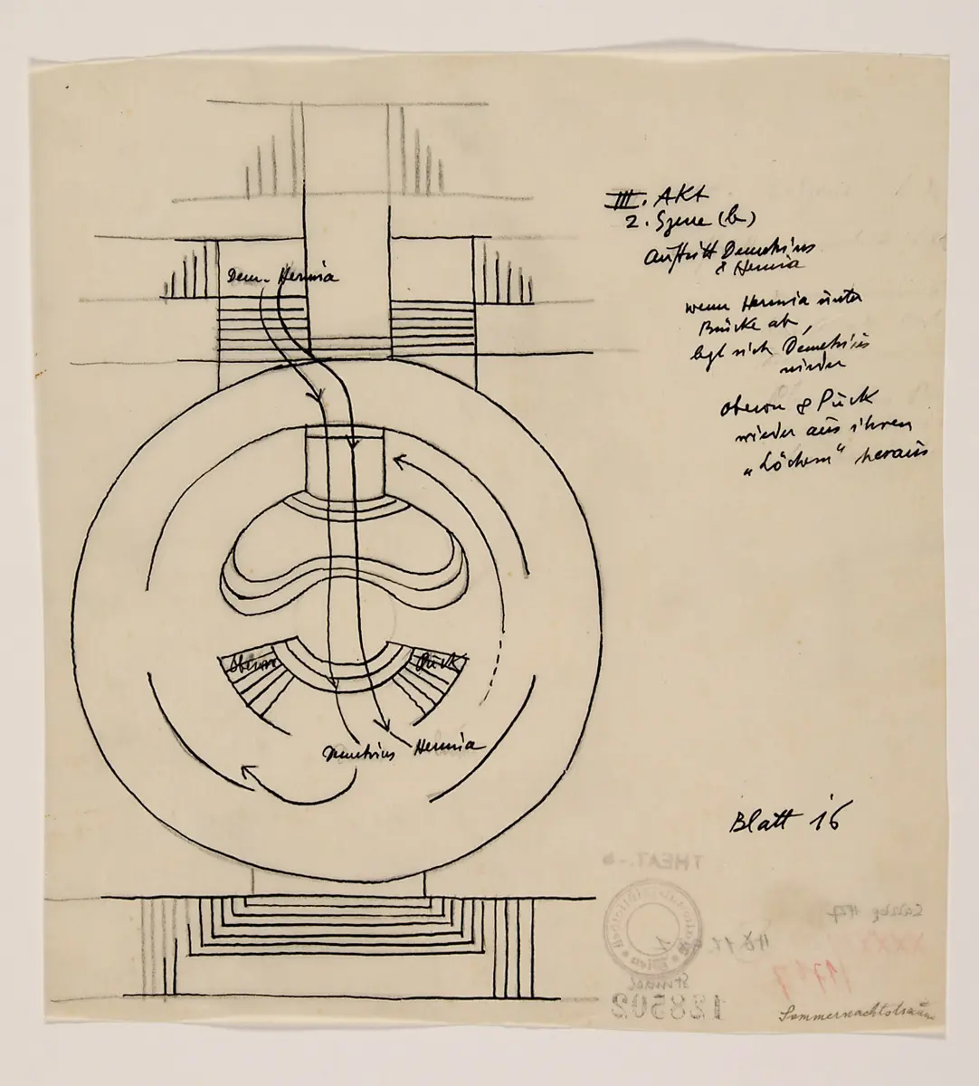 Ein Sommernachtstraum