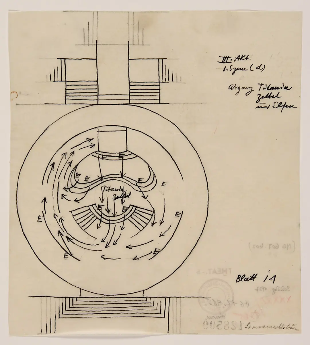 Ein Sommernachtstraum