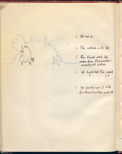 Dorothy's Rettung