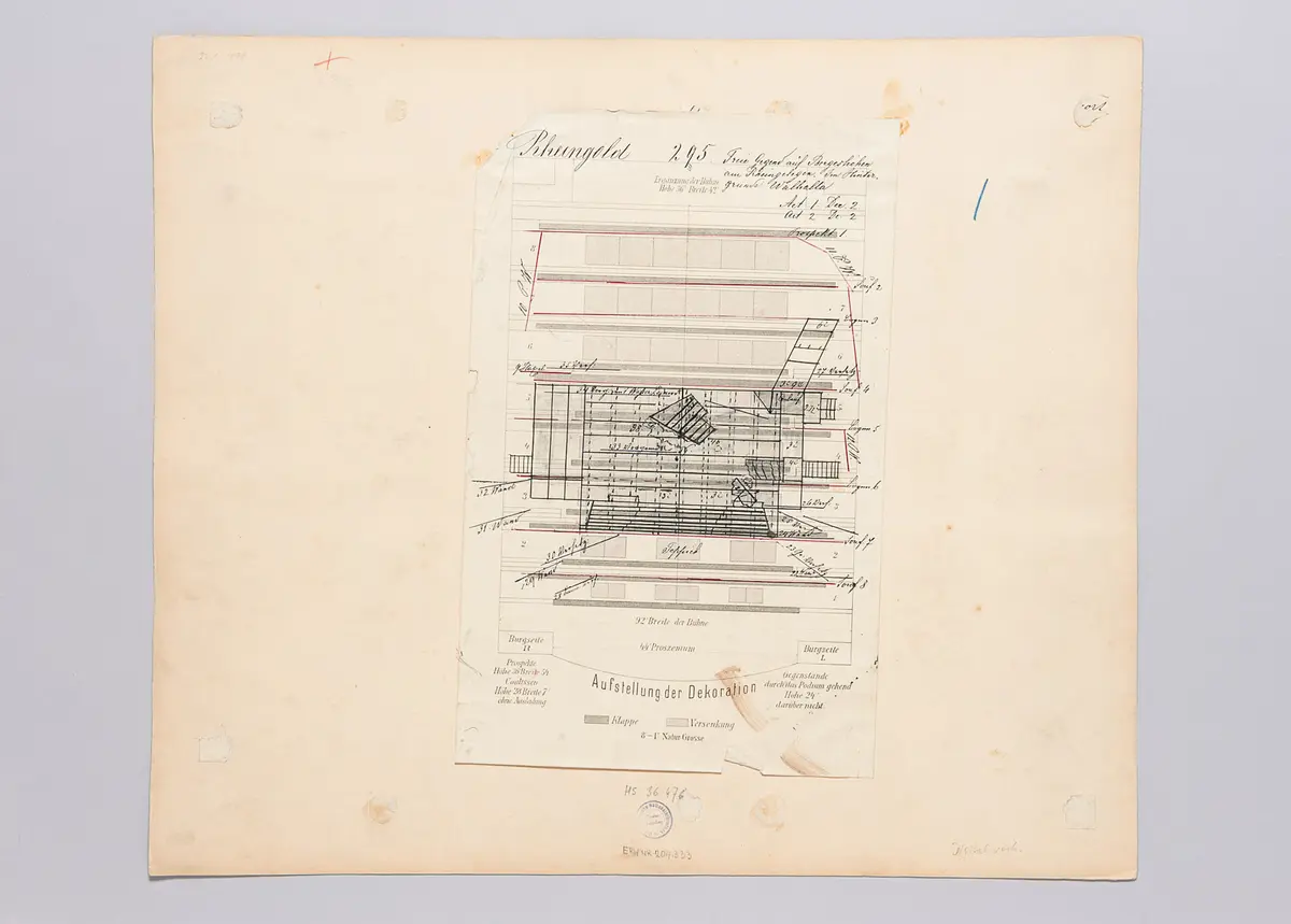 Das Rheingold, Der Ring des Nibelungen
