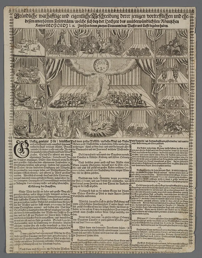 La contesa dell'aria e dell'acqua, Weiterer Titel: Sieg-Streit dess Lufft vnd Wassers, Titel in Vorlageform: Gründliche warhafftige und eigentliche Beschreibung derer jenigen vortrefflichen und ehedessen unerhörten Festivitäten / welche sich bey der Hochzeit des unüberweindlichen Römischen Kaisers LEOPOLD I. Zwischen den zweyen Elementen Wasser und Lufft [...]